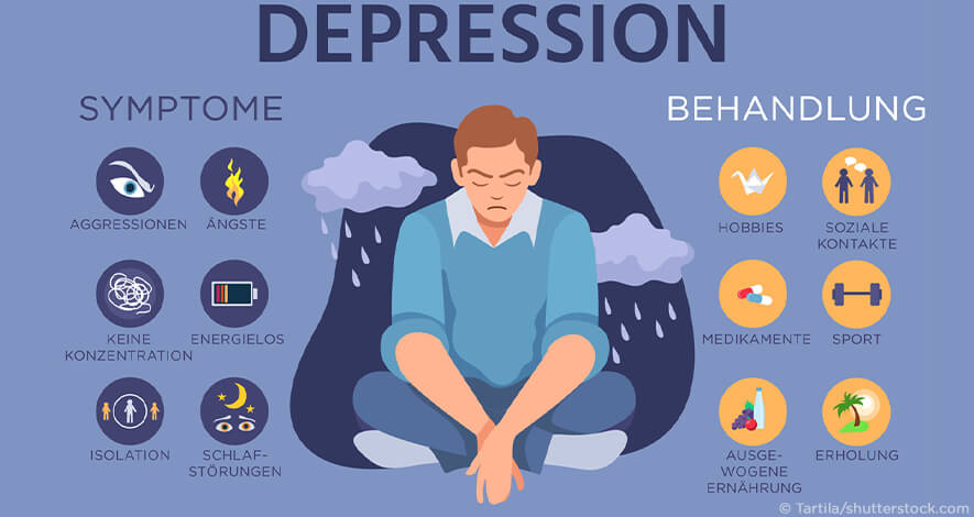 Depressionen Übersicht & Tipps